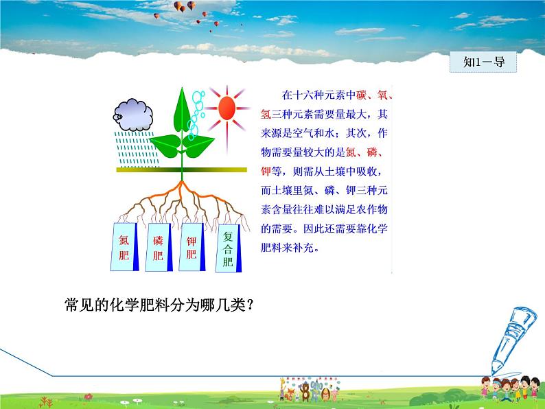 科学版化学九年级下册  8.5  化学肥料【课件+素材】05