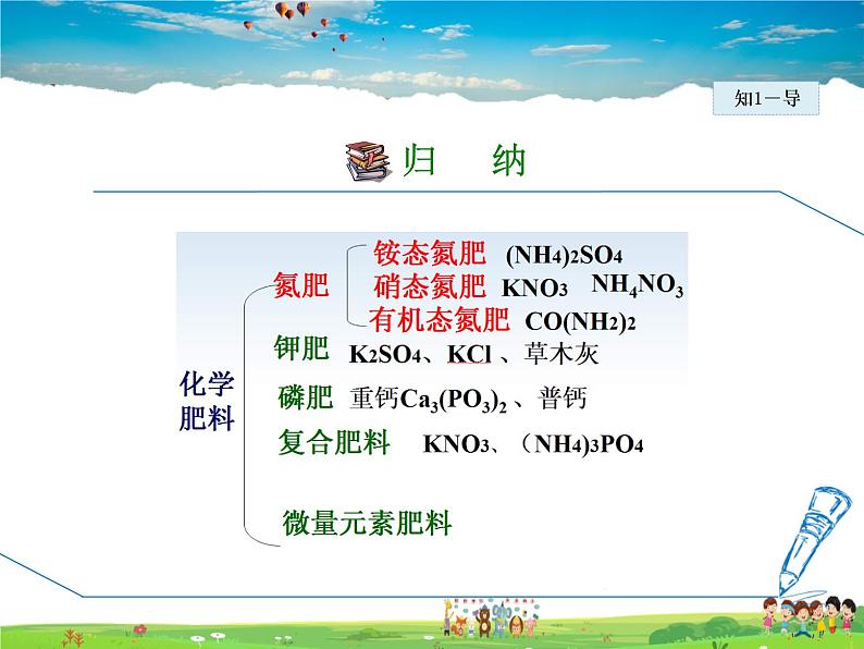 科学版化学九年级下册  8.5  化学肥料【课件+素材】06