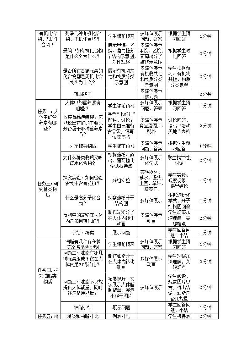 鲁教初中化学九下《第十单元  第1节 食物中的有机物》教案02