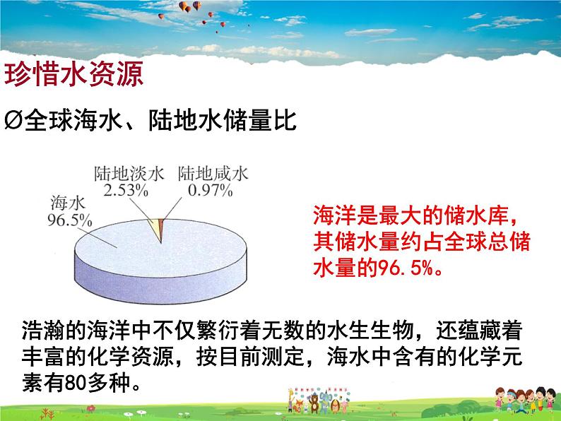 鲁教版（五四制）化学八年级全册  2.2  自然界中的水【课件】第8页