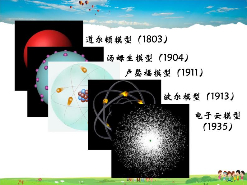 鲁教版（五四制）化学八年级全册  3.1 原子的构成【课件】05
