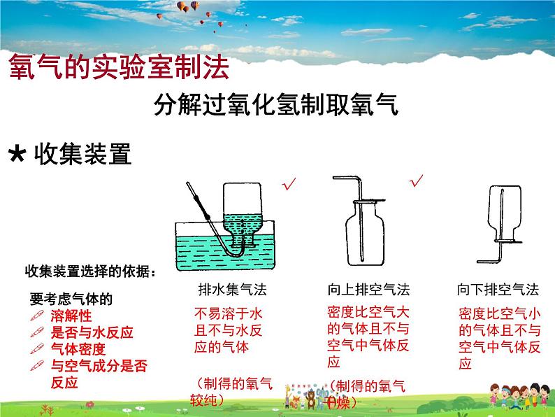 鲁教版（五四制）化学八年级全册  4.2  氧气【课件】05