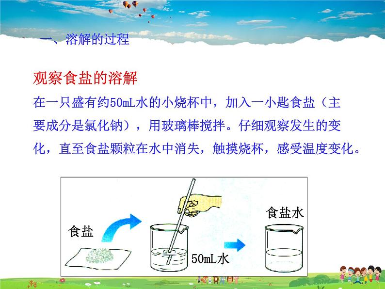 鲁教版（五四制）化学九年级全册  1.1  溶液的形成【课件】04