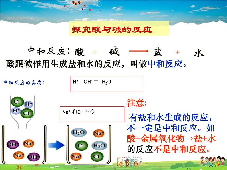 鲁教版（五四制）化学九年级全册  2.4 酸碱中和反应【课件】05