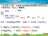 魯教版（五四制）化學(xué)九年級全冊  3.1 海洋化學(xué)資源【課件】