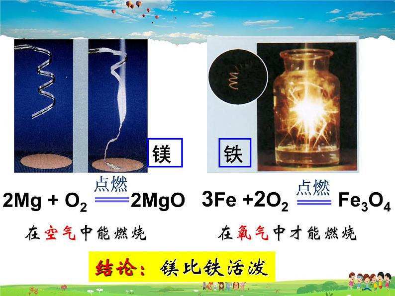 鲁教版（五四制）化学九年级全册  4.2 金属的化学性质【课件】02