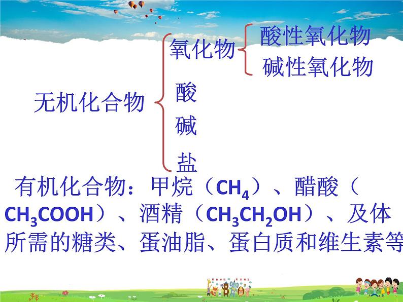 鲁教版（五四制）化学九年级全册  5.1 食物中的有机物【课件】04