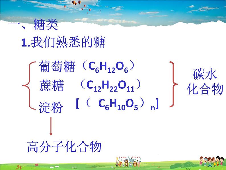 鲁教版（五四制）化学九年级全册  5.1 食物中的有机物【课件】05