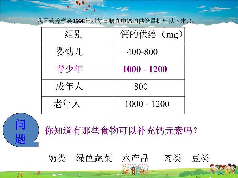 鲁教版（五四制）化学九年级全册  5.2 化学元素与人体健康【课件】05