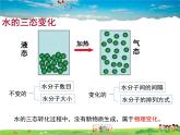 鲁教版化学九年级上册  2.1 运动的水分子【课件】