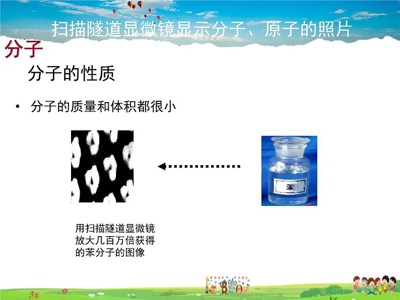 鲁教版化学九年级上册  2.1 运动的水分子【课件】第6页