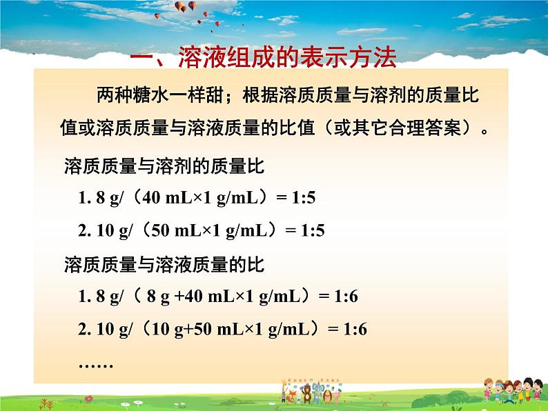 鲁教版化学九年级上册  3.2 溶液组成的定量表示【课件】04