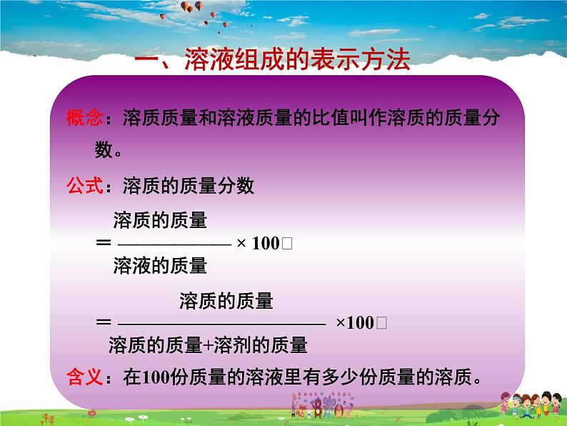 鲁教版化学九年级上册  3.2 溶液组成的定量表示【课件】05