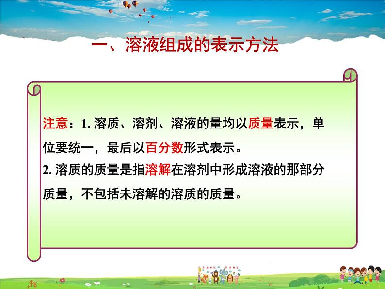 鲁教版化学九年级上册  3.2 溶液组成的定量表示【课件】06