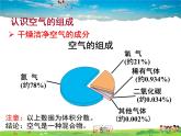 鲁教版化学九年级上册  4.1 空气的成分【课件】