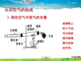 魯教版化學(xué)九年級(jí)上冊(cè)  4.1 空氣的成分【課件】