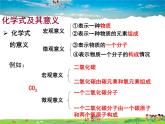 鲁教版化学九年级上册  4.2 物质组成的表示【课件】