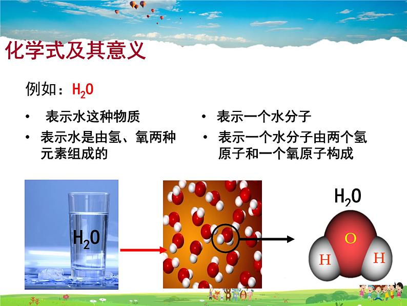 鲁教版化学九年级上册  4.2 物质组成的表示【课件】第4页