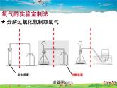 魯教版化學(xué)九年級上冊  4.3  氧氣【課件】
