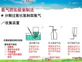 魯教版化學(xué)九年級上冊  4.3  氧氣【課件】