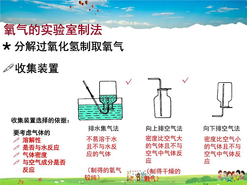 鲁教版化学九年级上册  4.3  氧气【课件】第5页