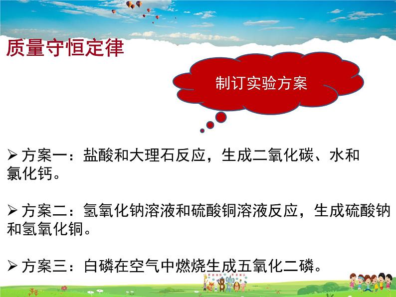 鲁教版化学九年级上册  5 1 化学反应中的质量守恒  5.2 化学反应的表示【课件】04