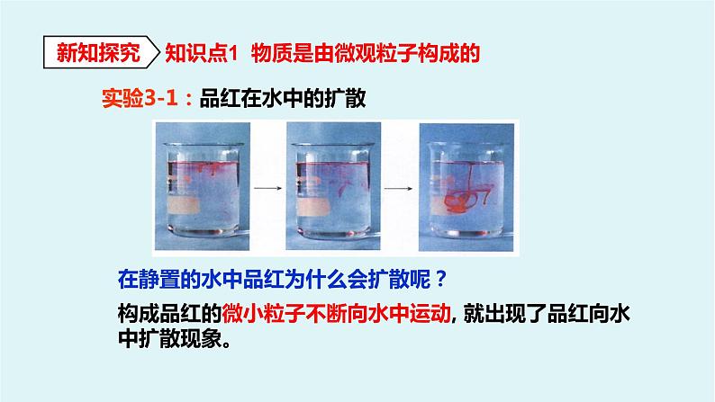 第三单元 课题1 分子和原子课件—2021-2022学年九年级化学人教版上册第5页