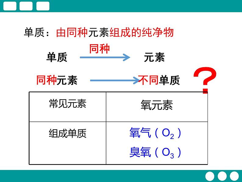 6.1金刚石、石墨和C60课件—2021-2022学年九年级化学人教版上册第1页