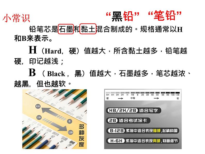 6.1金刚石、石墨和C60课件—2021-2022学年九年级化学人教版上册第6页