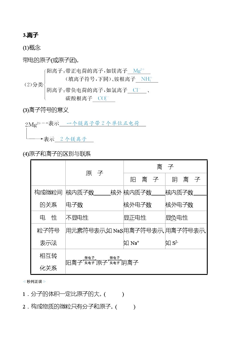 备战2022 鲁教版 中考复习 第二单元 专题2 物质的组成与构成 学案03