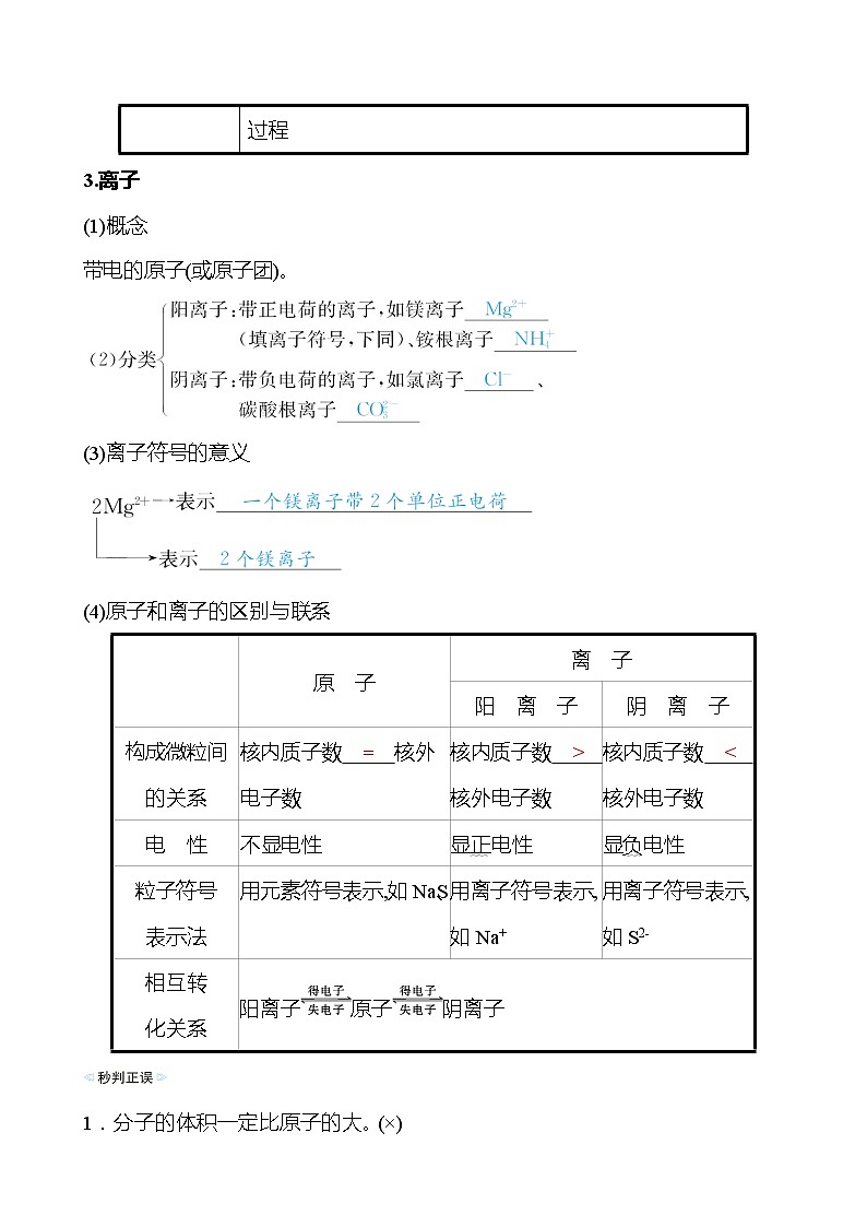 备战2022 鲁教版 中考复习 第二单元 专题2 物质的组成与构成 学案03