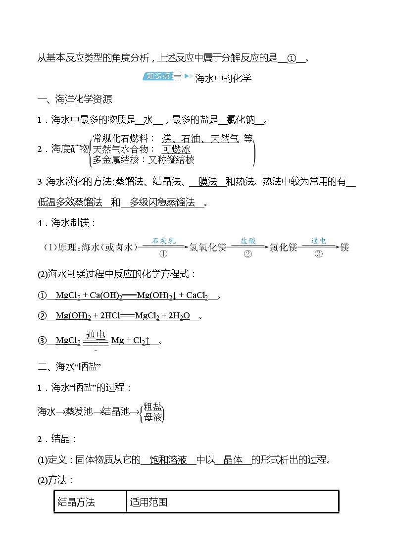 备战2022 鲁教版 中考复习 第八单元 专题1 海水中的化学 学案(教师版)第3页