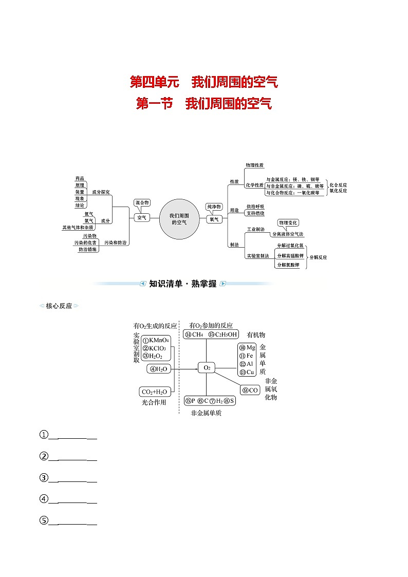 备战2022 鲁教版 中考复习 第四单元 专题1 我们周围的空气 学案01