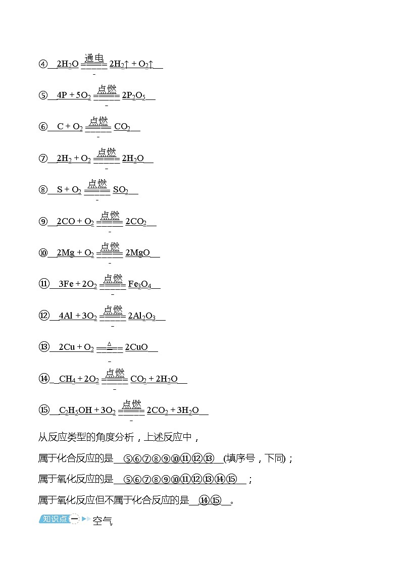 备战2022 鲁教版 中考复习 第四单元 专题1 我们周围的空气 学案02