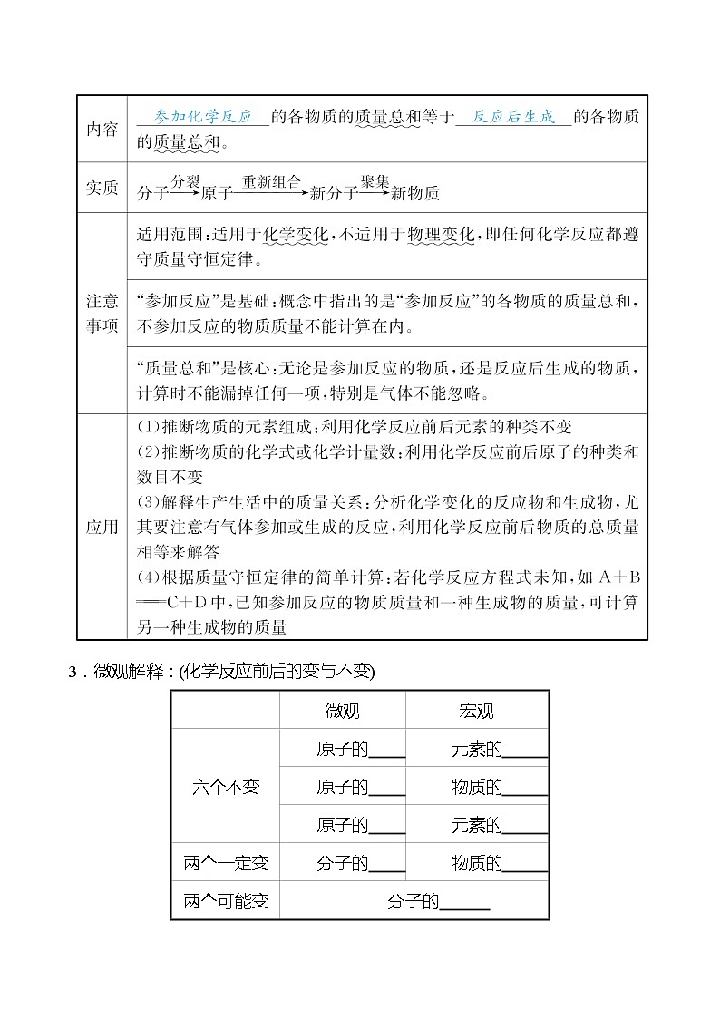 备战2022 鲁教版 中考复习 第五单元 定量研究化学反应 学案(学生版)第2页