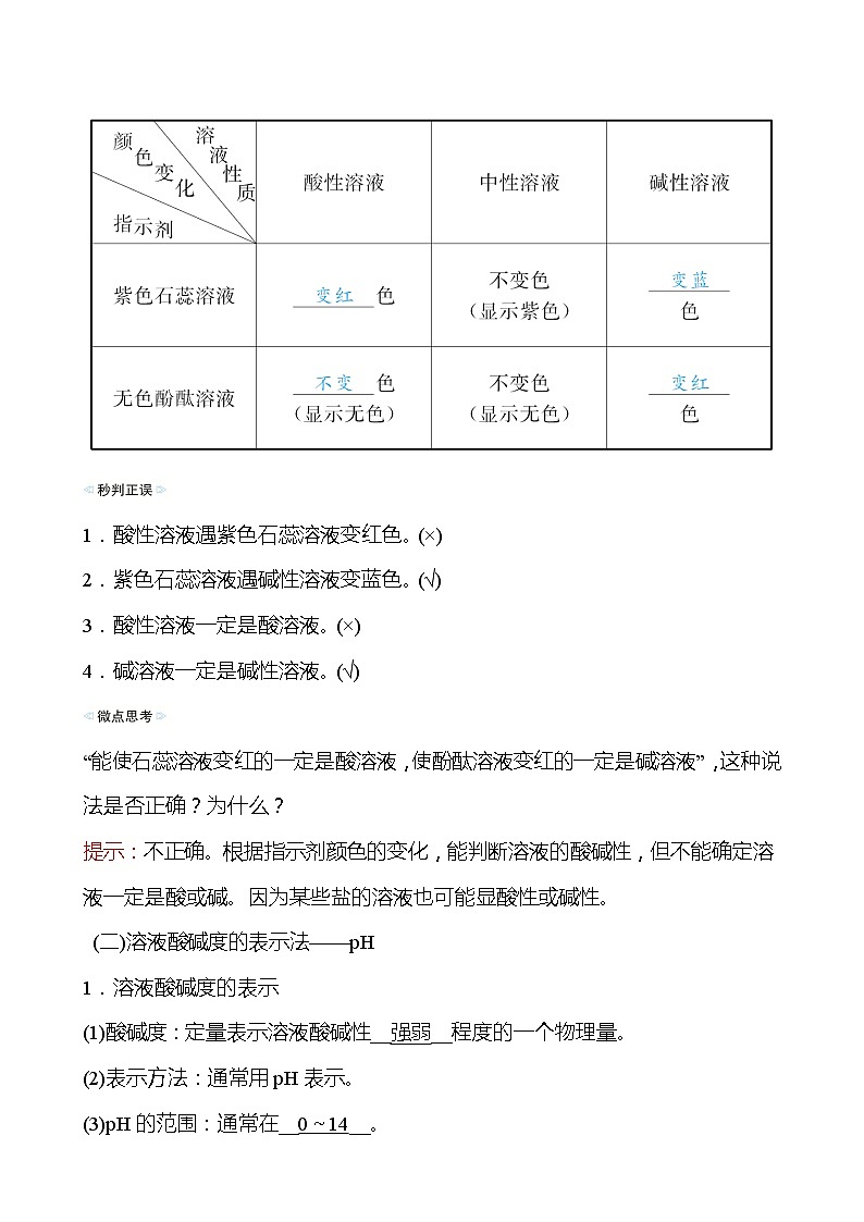 备战2022 鲁教版 中考复习 第七单元 专题2 溶液的酸碱性及酸碱中和反应 学案(教师版)第2页