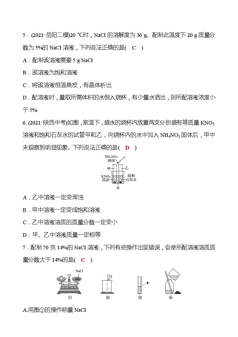 单元质量达标(一) 试卷—2020-2021学年九年级化学沪教版下册02