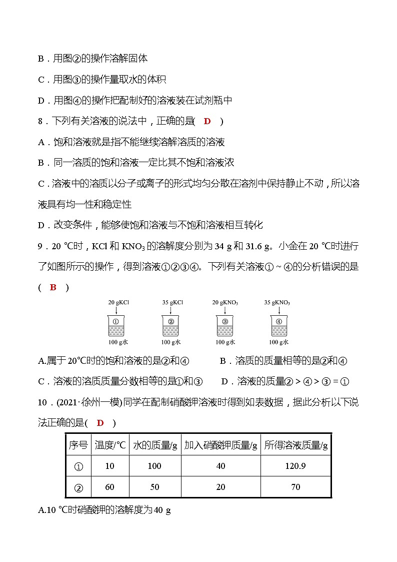 单元质量达标(一) 试卷—2020-2021学年九年级化学沪教版下册03
