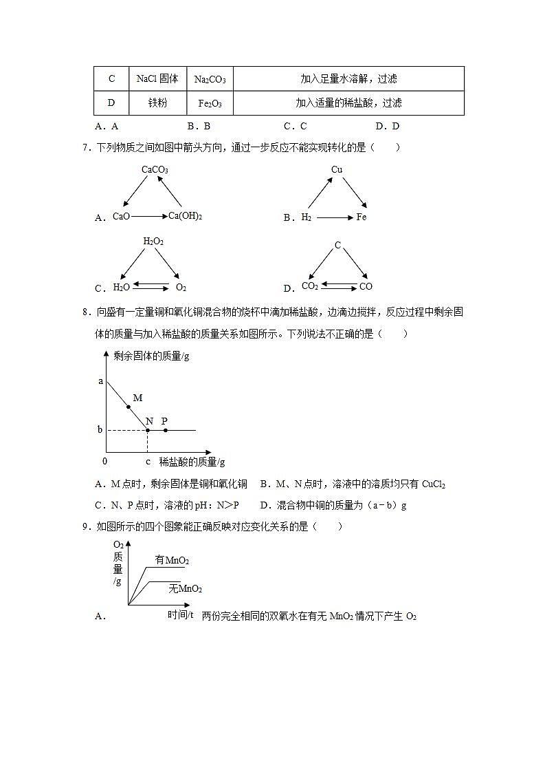 2021年山东省济宁市金乡县中考化学一模试卷（解析版）第2页