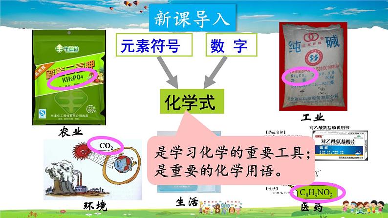 第四单元 我们周围的空气  第二节 物质组成的表示  第1课时 化学式及其意义第2页