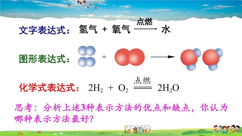 鲁教版化学九年级上册  第五单元 定量研究化学反应  第二节 化学反应的表示  第1课时 化学方程式及其意义【课件+素材】05