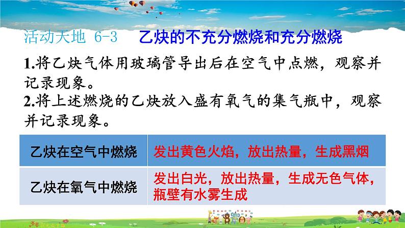 鲁教版化学九年级上册  第六单元 燃烧和燃料  第一节 燃烧与灭火  第2课时 促进燃烧的方法 爆炸【课件+素材】04