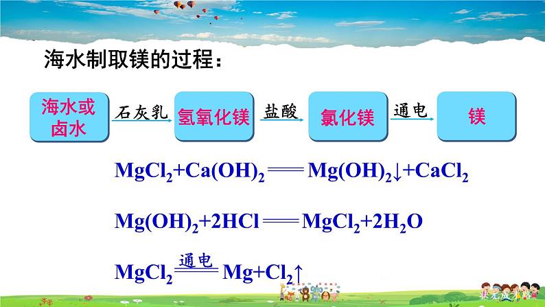 第一节 海洋化学资源第5页