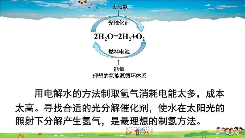 鲁教版化学九年级下册  第十一单元 化学与社会发展  第一节 化学与能源开发【课件+素材】07