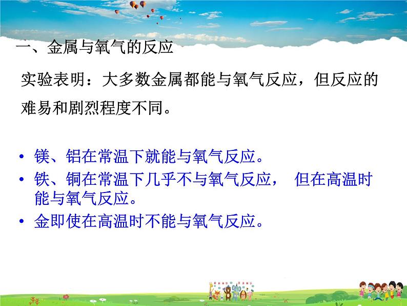 鲁教版化学九年级下册  9.2 金属的化学性质【课件】第4页