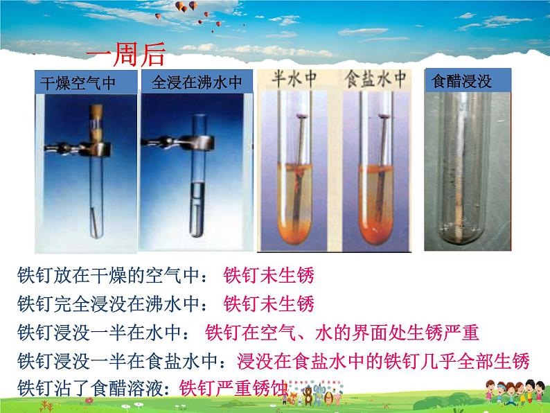 鲁教版化学九年级下册  9.3 钢铁的锈蚀与防护【课件】第6页