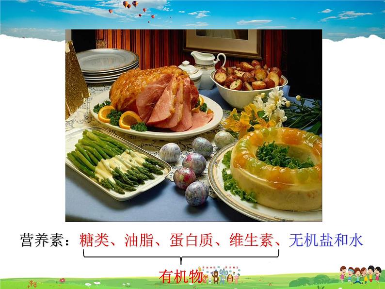 鲁教版化学九年级下册  10.1 食物中的有机物【课件】第4页