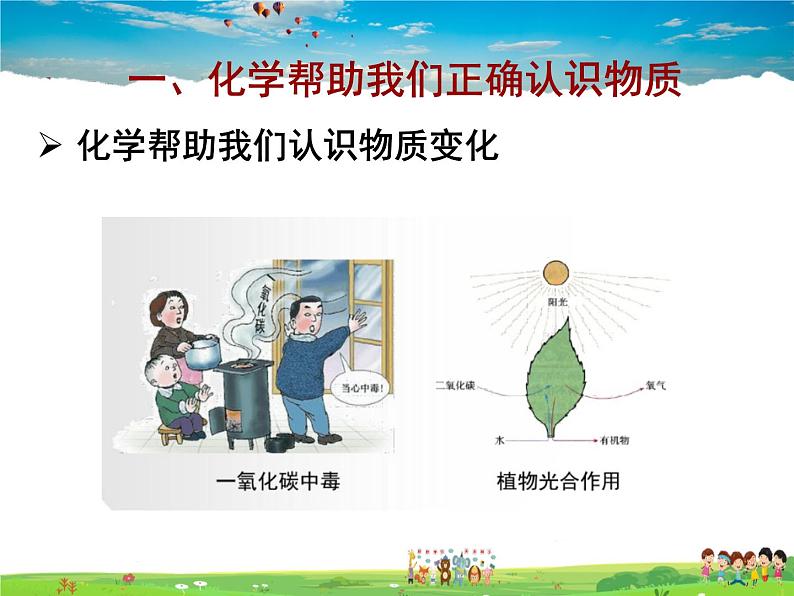 沪教版化学九年级上册  1.1 化学给我们带来什么【课件】第4页