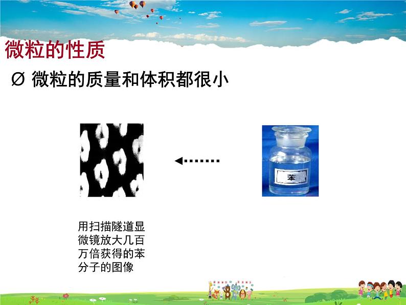 沪教版化学九年级上册  3.1 构成物质的基本微粒【课件】第3页