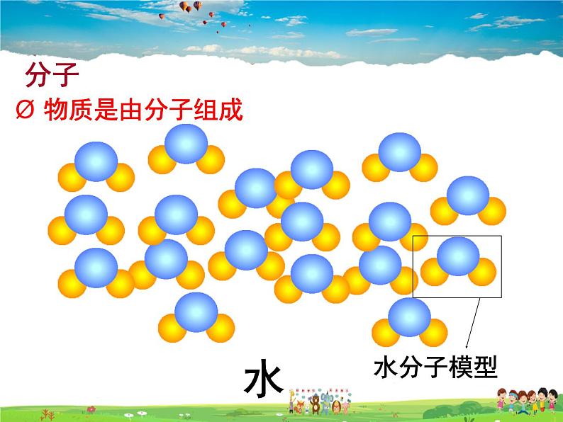 沪教版化学九年级上册  3.1 构成物质的基本微粒【课件】第8页